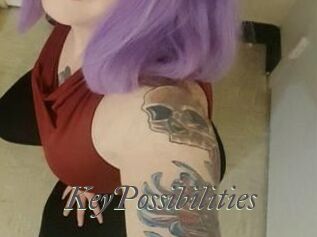 KeyPossibilities Sexcams city