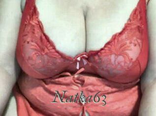 Natka63 Sexcams city